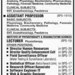 Liaquat University of Medical & Health Sciences (LUMHS) Jobs 2019 for IT, Engineering, Research, Management & Teaching Faculty