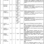 DHQ Hospital Faisalabad Jobs 2019 for 90+ Medical Officers, Bio Medical Engineers, Registrars Posts