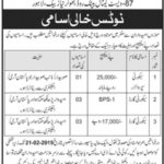 Center of Excellence in Molecular Biology Jobs 2019 for 7+ Security Guards & Supervisor Posts