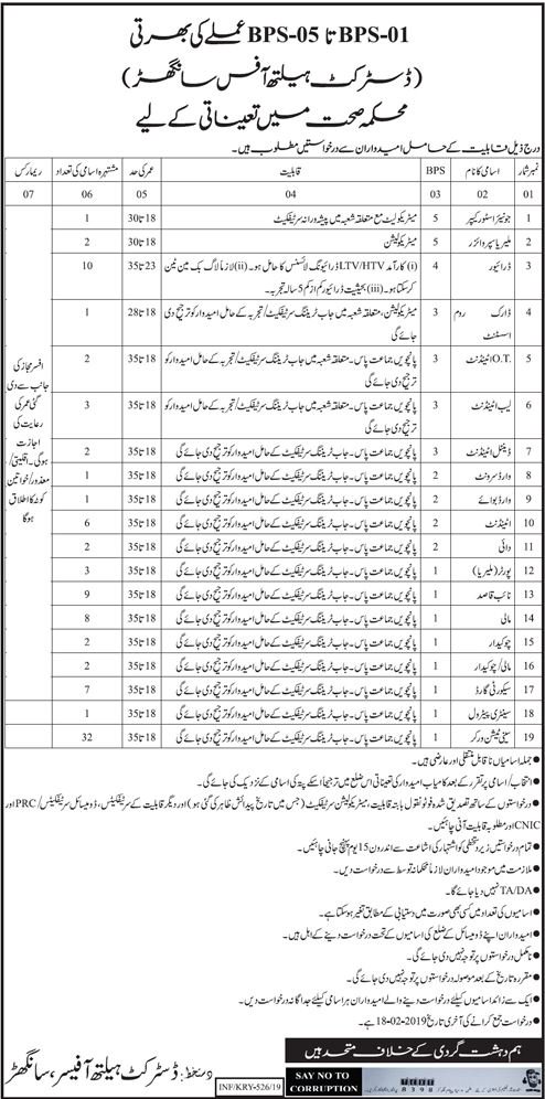 District Health Office Sangar Jobs 2019 for 96+ Posts (Multiple Categories)