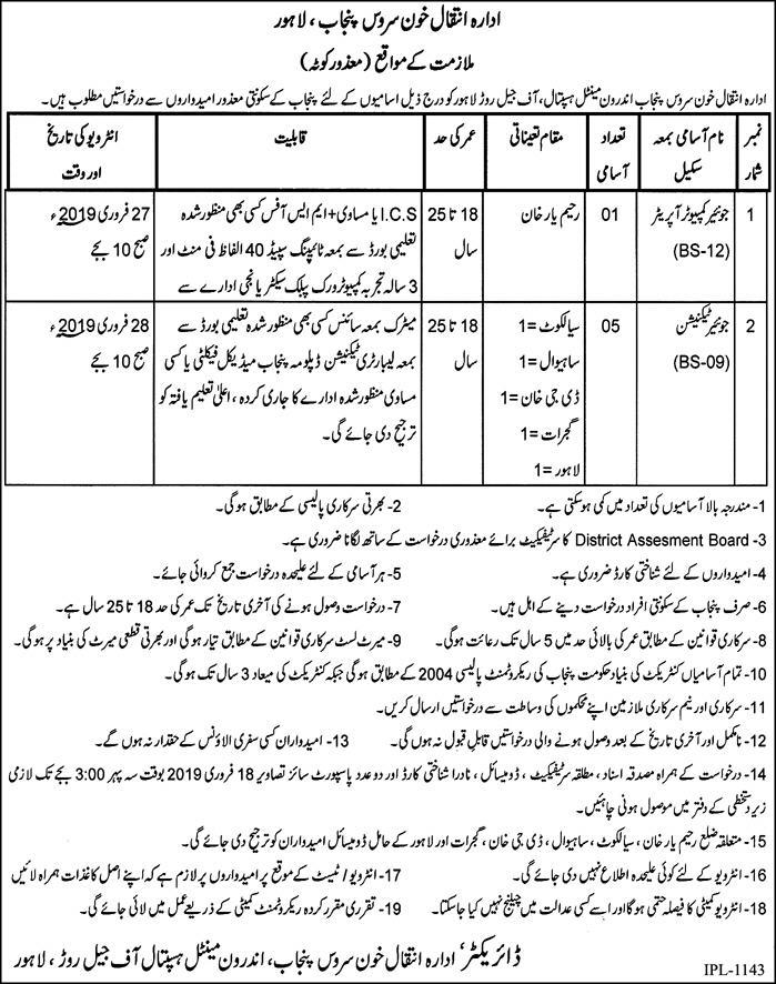 Health Department Punjab Jobs 2019 for 6+ Junior Technicians and Computer Operator (Disable Quota)
