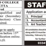 Quetta Schools Jobs 2019 for Teachers & Non-Teaching Staff