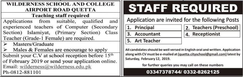 Quetta Schools Jobs 2019 for Teachers & Non-Teaching Staff