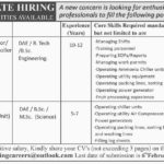 Reputed Company Jobs 2019 for Shift Operators, Operators / DAE, BSc, MSc Posts