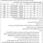 Punjab Police Jobs 2019 for 17+ Support Staff (Disable Quota)