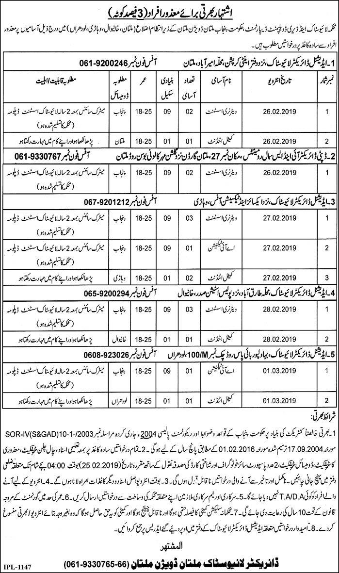 Livestock & Dairy Development Department Punjab Jobs 2019 for Veterinary Assistant, Technician & Support Staff