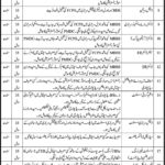 Civil Hospital Karachi Jobs 2019 for 23+ Admin, IT, Engineering, Medical & Other Posts