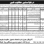 Environmental Protection Agency Balochistan Jobs 2019 for 50+ Security & Support Staff