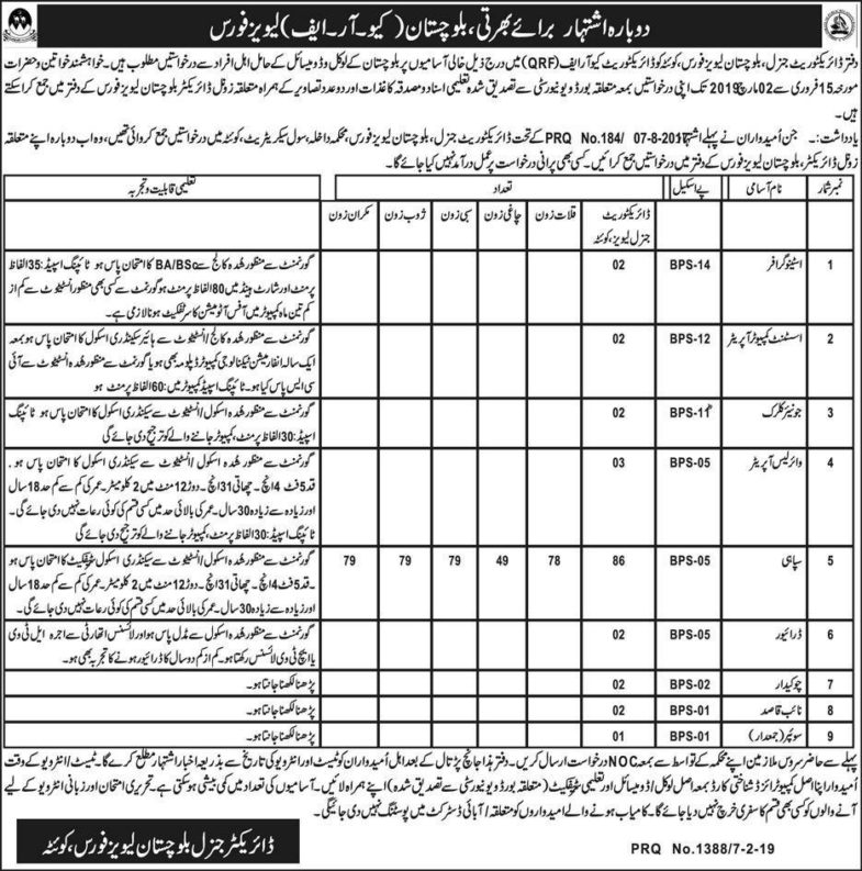 Levies Force Balochistan Jobs 2019 for 102+ Sipahi, Stenographers, Jr Clerks, Computer Operators & Other Posts (Quetta)
