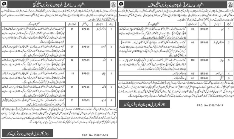 Levies Force Balochistan Jobs 2019 for 298+ Sipahi, Wireless Operators, Drivers & Other Posts (Multiple Districts)