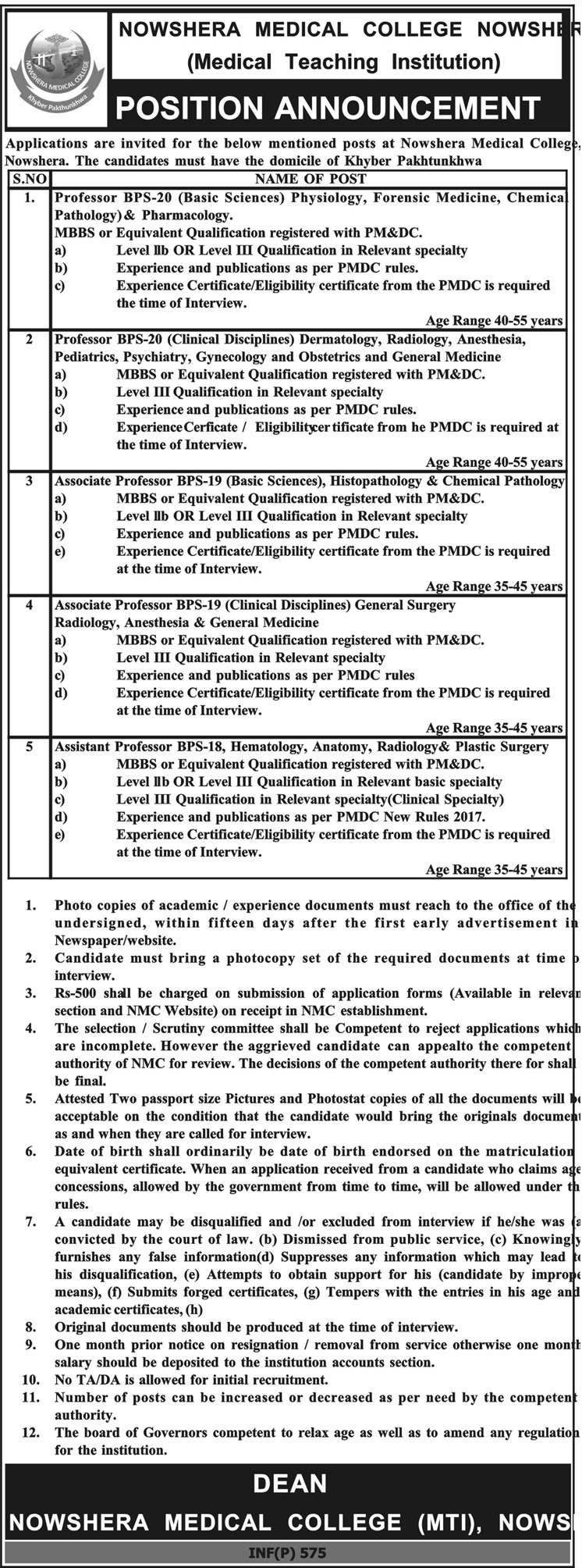 Nowshera Medical College Jobs 2019 for Teaching Faculty