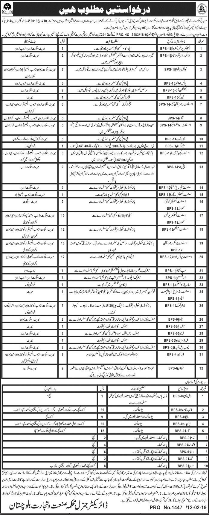 Balochistan Industries & Commerce Department Jobs 2019 for 100+ Posts (Multiple Categories) (Multiple Cities)