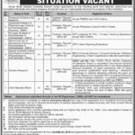 Jinnah Sindh Medical University Karachi Jobs 2019 for 8+ Teaching & Admin Staff