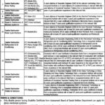 Punjab Vocational Training Council (PVTC) Jobs 2019 for 30+ Instructors and Admin Posts (Multiple Cities) (Disable Quota)