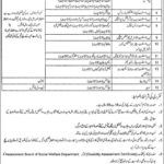 Punjab Vocational Training Council (PVTC) Jobs 2019 for 40+ Lab Assistants & Support Staff (Multiple Cities) (Disable Quota)