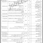 PO Box 3375 Federal Govt Organization Jobs 2019 for 195+ Posts (Multiple Categories)