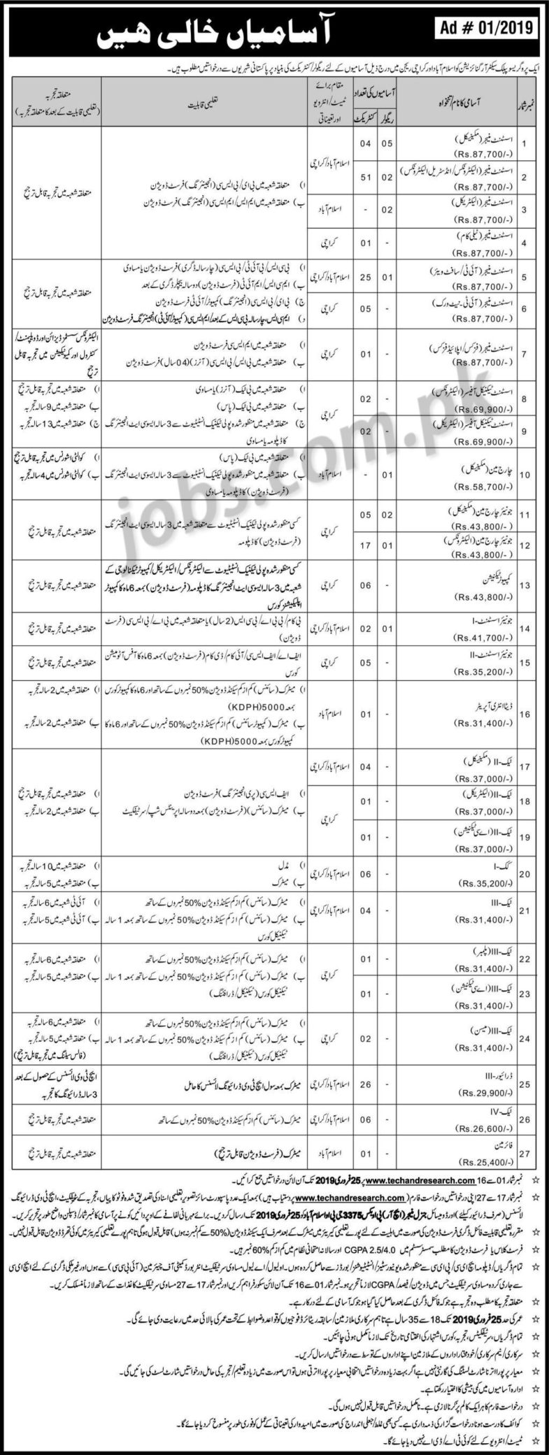 PO Box 3375 Jobs 2019 – Apply Online: Name of the Organization: PO Box 3375 Total No. of Vacancies: 195 Qualifications & Age Limit: Please see job notification below for relevant experience, qualification & age limit information. Job Location: Islamabad Last Date To Apply: 25th February 2019