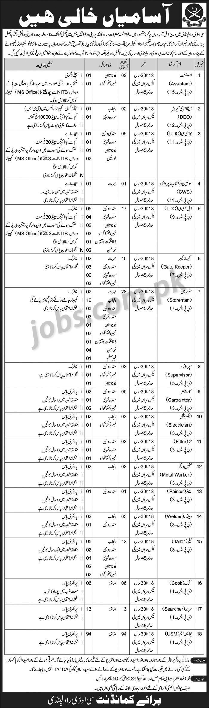Pak Army / COD Rawalpindi Jobs 2019 for 210+ Posts (Multiple Categories)