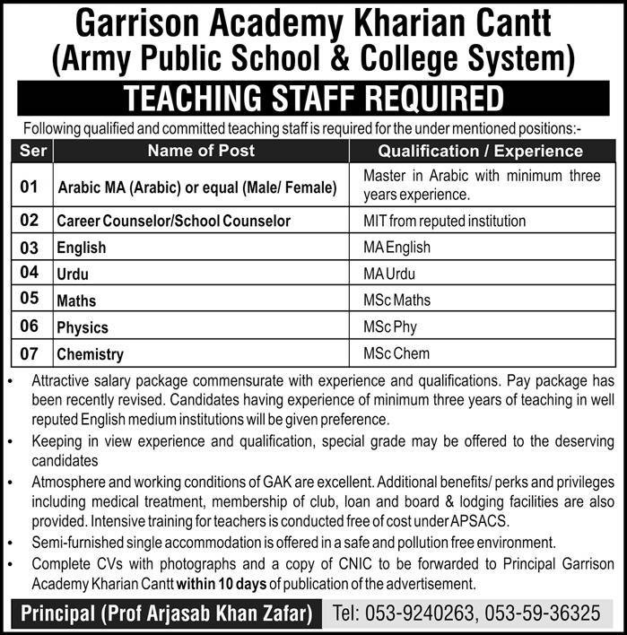 Garrison Academy Kharian Cantt Jobs 2019 for Teaching Staff