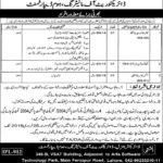Punjab Home Department Jobs 2019 for Call Center Representative, Telephone Operator and Support Staff