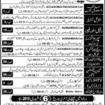 Saudi Arabia Super Store Jobs 2019 for 150+ Supervisors, Accounts, Audit, Protection Officers and Other Staff