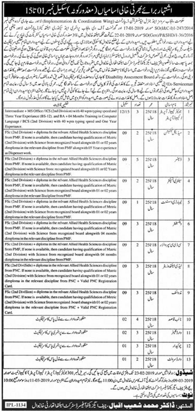 SGAD Punjab Department Jobs 2019 for 36+ Posts (Multiple Categories) (Disable Quota)