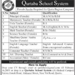 Qurtaba School System Quetta Jobs 2019 for Teachers, Principals & Non-Teaching Staff