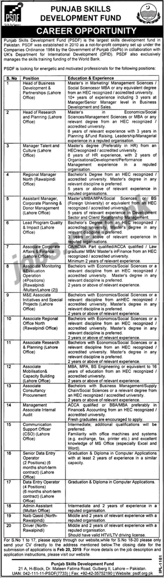 PSDF Jobs 2019 for 27+ Posts (Multiple Categories)