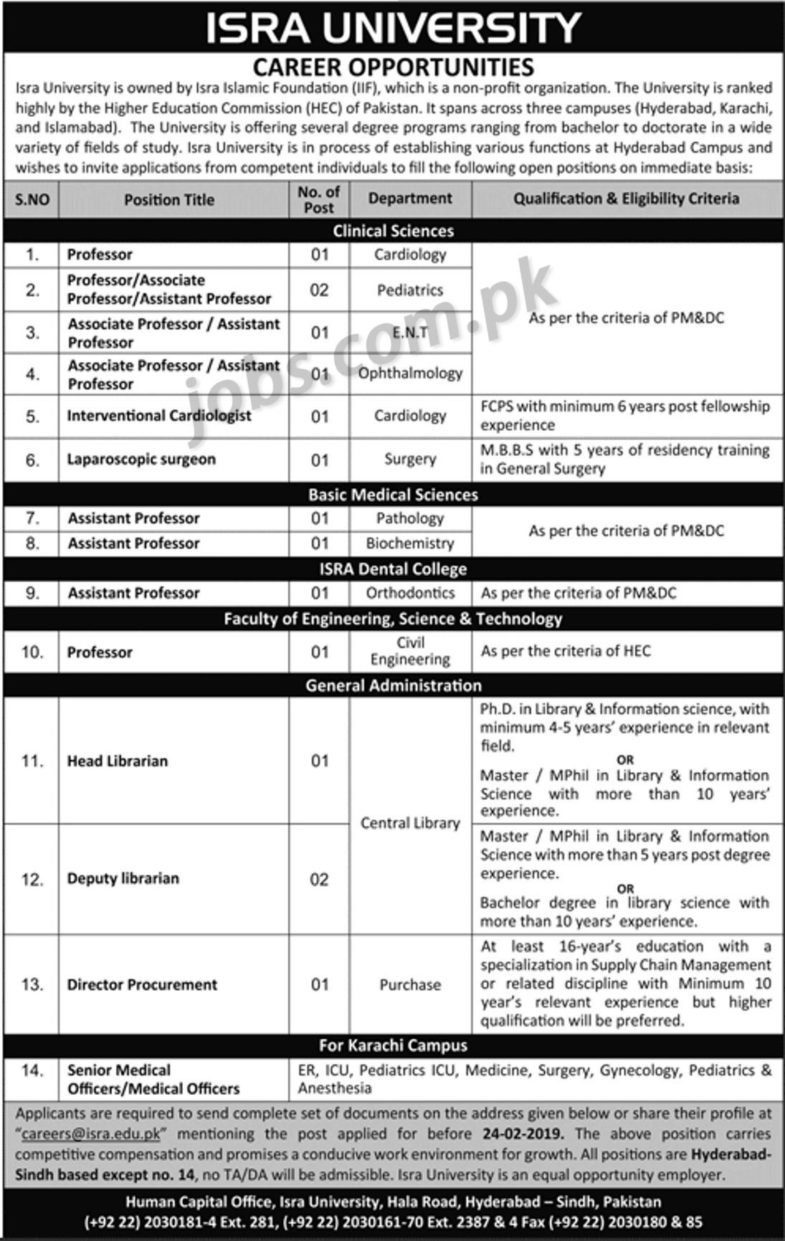 ISRA University Jobs 2019 for 20+ Library, Medical Officers, Management & Teaching Faculty