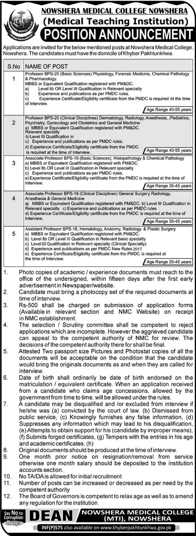 Nowshera Medical College Jobs 2019 for Teaching Faculty