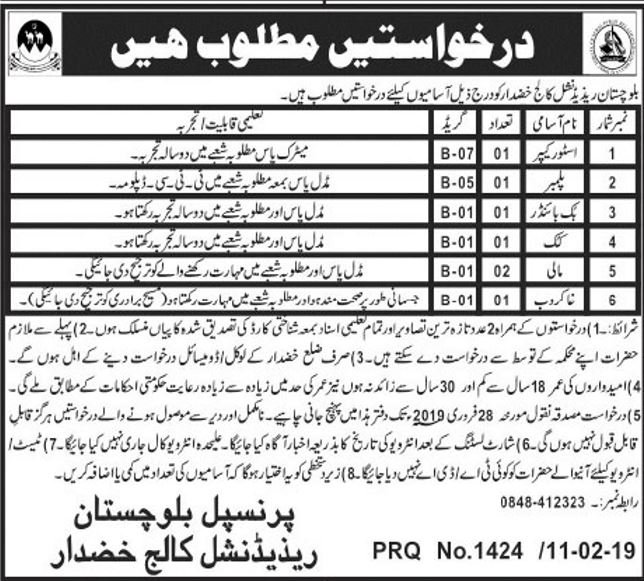 Balochistan Residential College Khuzdar Jobs 2019 for 7+ Store Keeper & Support Staff