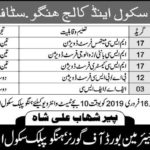 Hangu Public School & College Jobs 2019 for Teaching Staff