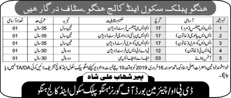 Hangu Public School & College Jobs 2019 for Teaching Staff