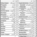 Abbottabad Teaching Hospital Jobs 2019 for 50+ HR, IT, Accounts, Admin, Nurses, Medical & Other Posts