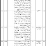 Sindh Population Welfare Department Jobs 2019 for 7+ IT, Research, Admin, M&E, Office & Drivers Posts
