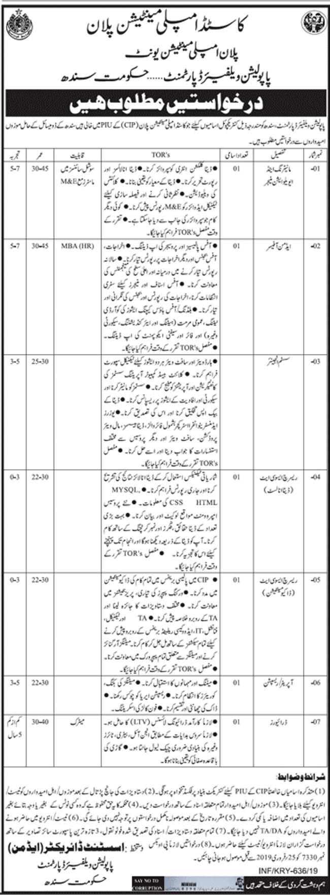Sindh Population Welfare Department Jobs 2019 for 7+ IT, Research, Admin, M&E, Office & Drivers Posts