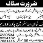 Peshawar Company Jobs 2019 for Ticketing Officer, Accountant and Office Assistant