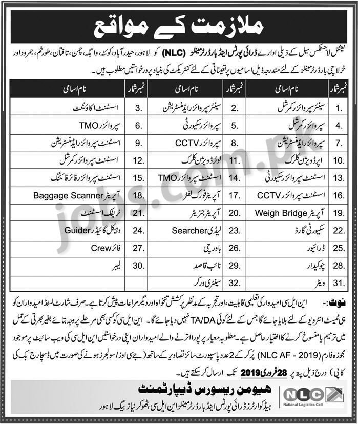 NLC Jobs February 2019 for 100+ Admin, Accounts, Clerks, Supervisors and Other Posts (Multiple Cities)