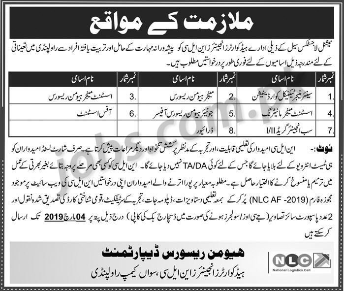 NLC Jobs 2019 for HR, Admin, Engineers, Office & Driver Posts