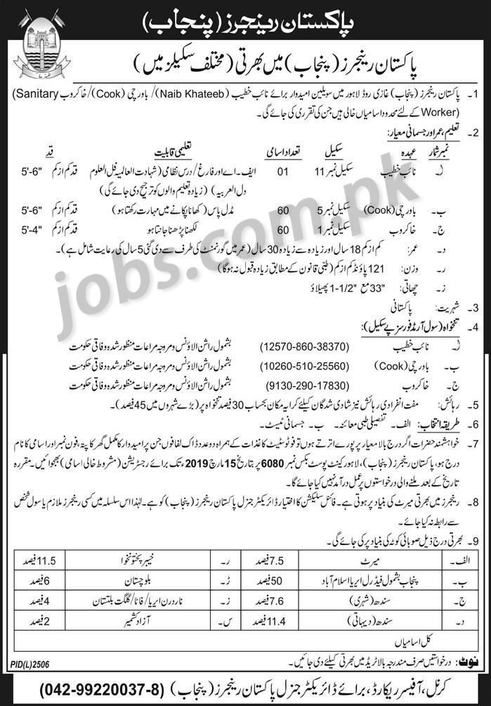 Pakistan Rangers Jobs 2019 for 121+ Naib Khateeb, Bawarchi and Khakrob