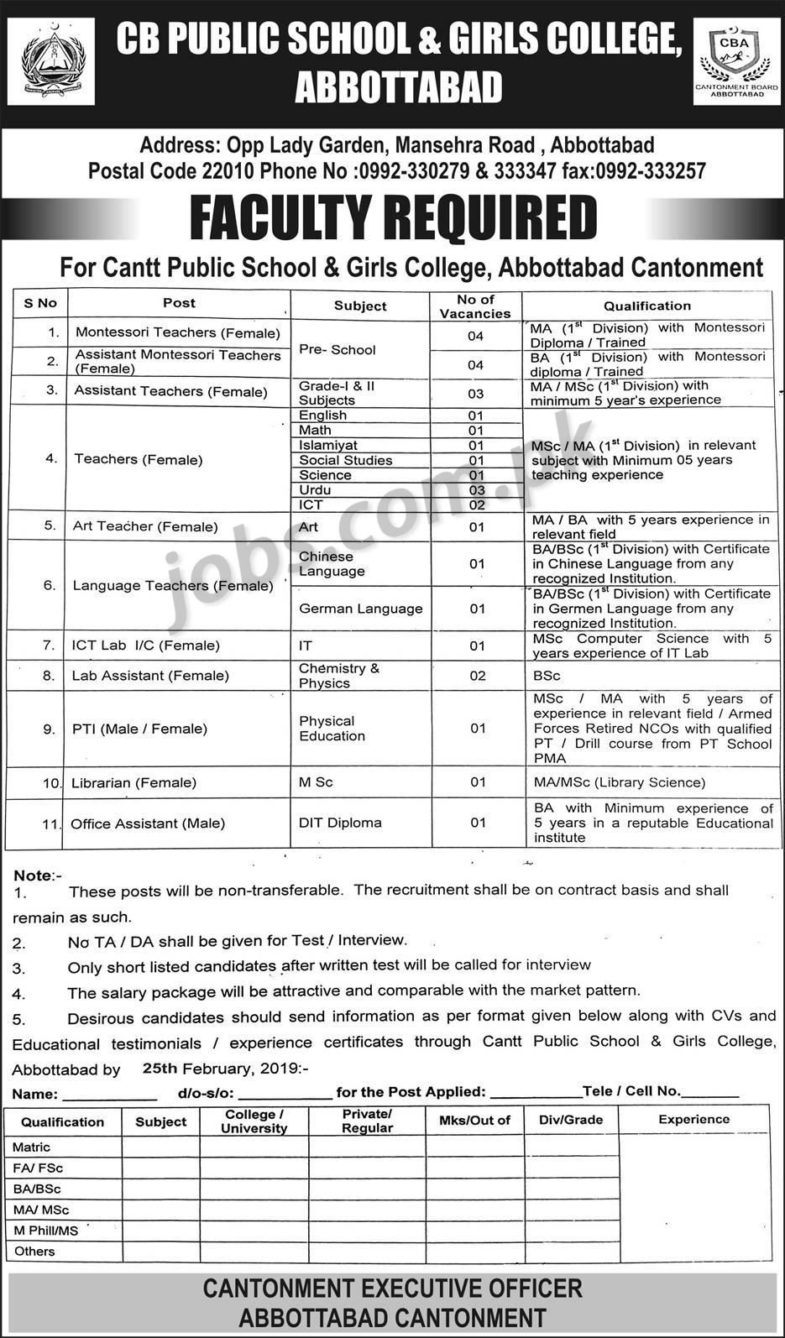 Cantonment Board Public School & Girls College (Abbottabad) Jobs 2019 for 30+ Teachers & Non-Teaching Staff