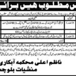 Excise, Taxation and Narcotics Department Balochistan Jobs 2019 for Stenographer, Asst Computer Operator, Constable and Naib Qasid (Disable Quota)