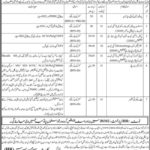 Jinnah Sindh Medical University Jobs 2019 for 8+ Teaching & Non-Teaching Staff