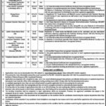Institute of Kidney Diseases Peshawar Jobs 2019 for 32+ Computer Operators, Nurses, Technicians & Other Posts