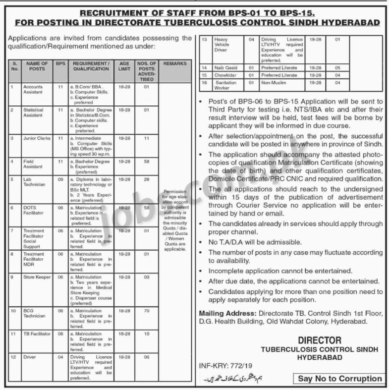 Sindh Health Department Jobs 2019 for 200+ Accounts, Statistical Assistants, Clerks, Field Assistants, Technicians & Other Posts