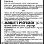University of Karachi Jobs 2019 for Teaching Faculty (Sheikh Zayed Islamic Centre)