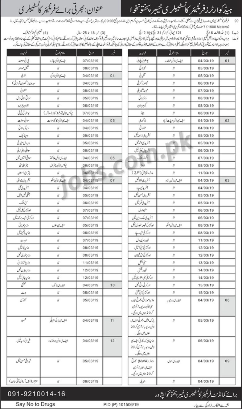 Frontier Constabulary HQ KP Jobs 2019 for 1000+ Constables