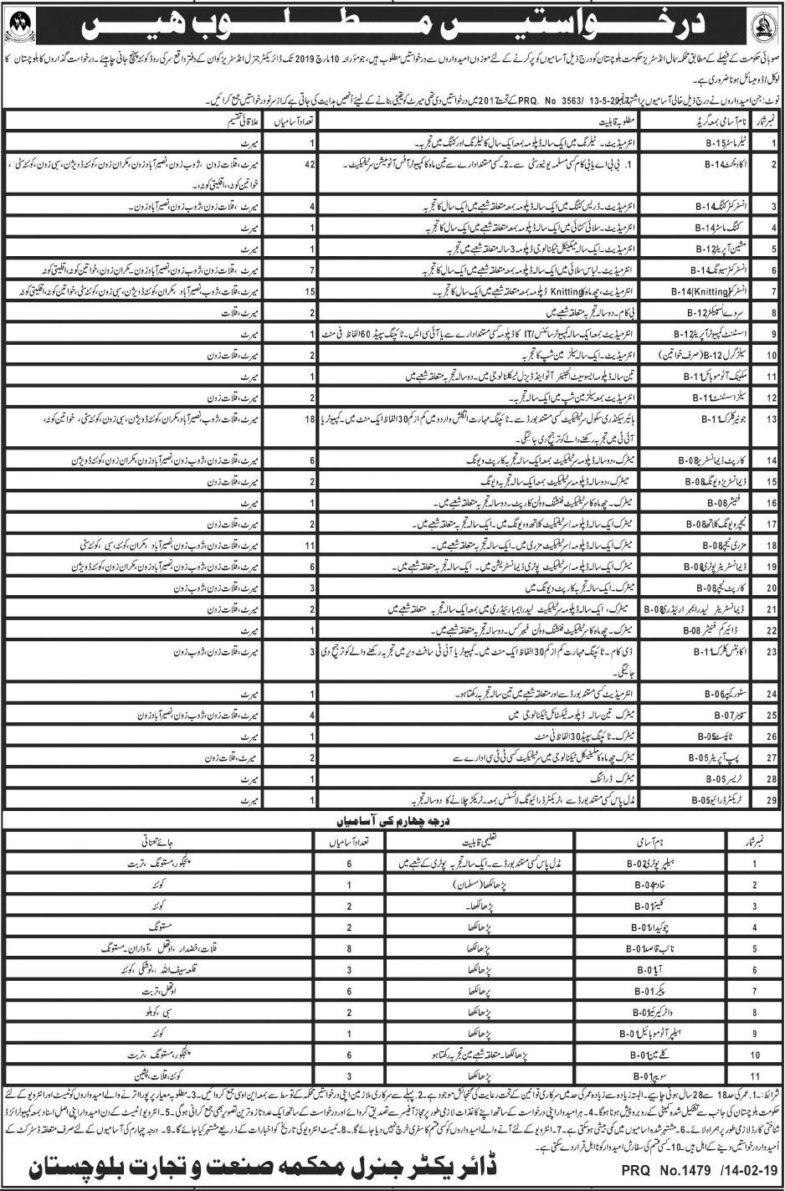 Small Industries Department Balochistan Jobs 2019 for 100+ Posts (Multiple Categories)