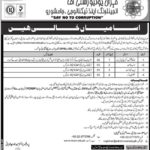 Mehran University of Engineering & Technology Jamshoro Jobs 2019 for 11+ Jr Clerk, Computer Operator & Support Staff