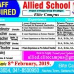 Allied School Faisalabad Jobs 2019 for Teachers & Non-Teaching Staff